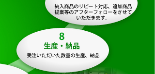 8.生産・納品　受注いただいた数量の生産、納品